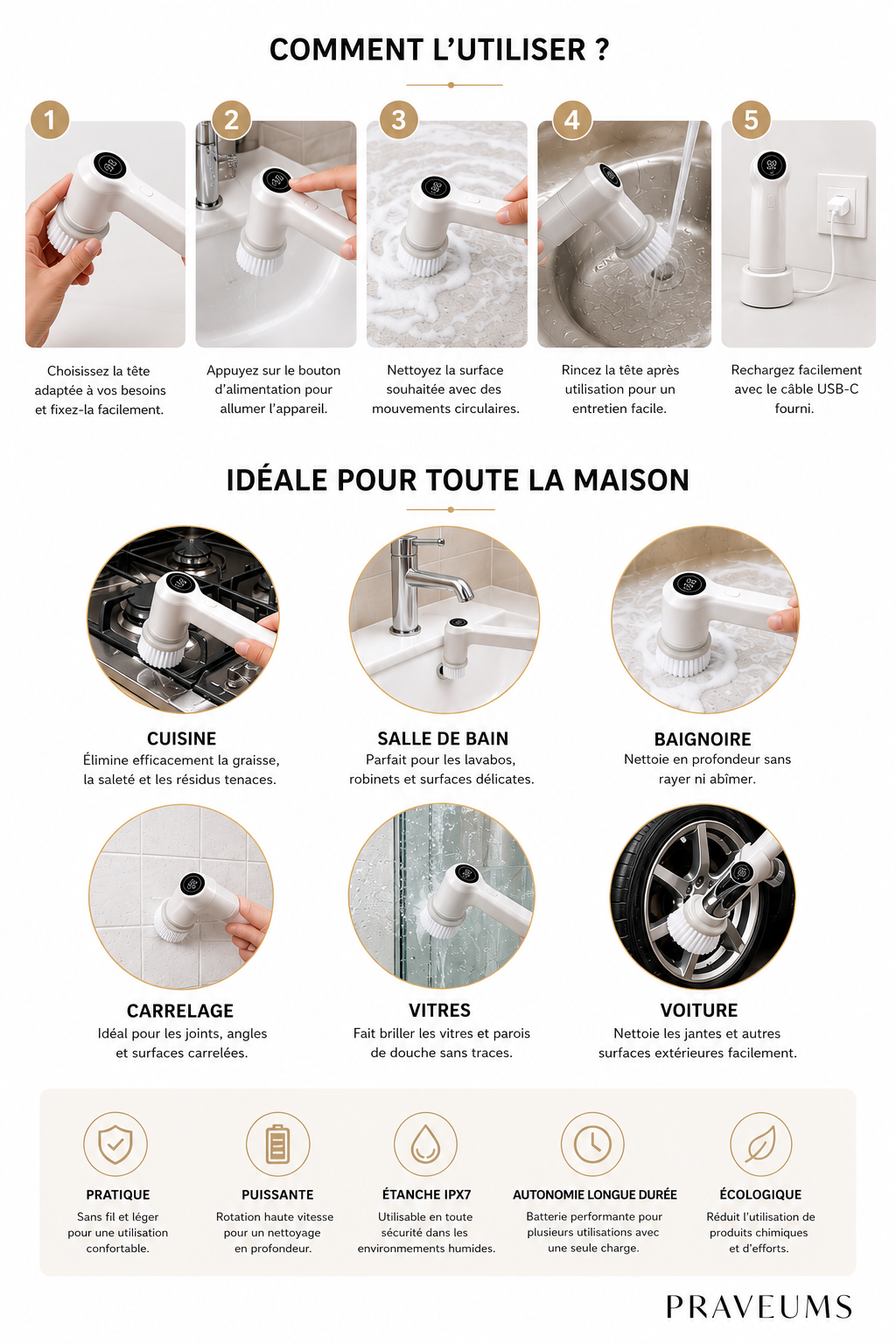 Brosse Électrique Multifonction PRAVEUMS™ | Nettoyage Puissant Sans Effort