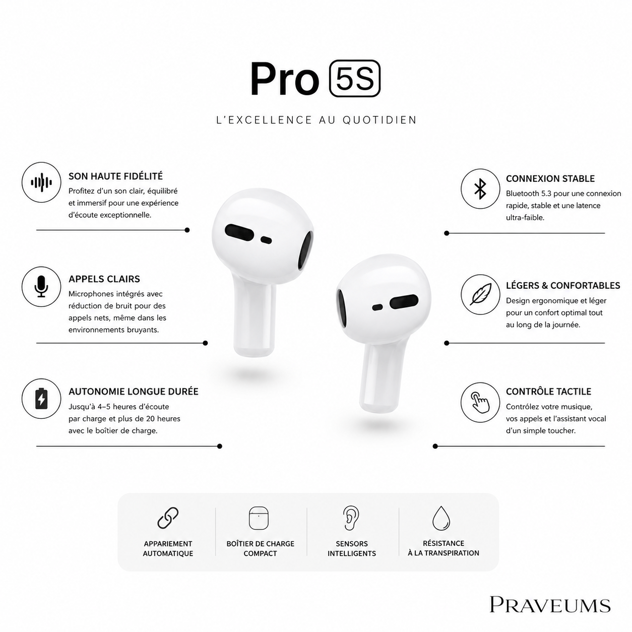 Écouteurs sans fil Pro 5S – Bluetooth, son clair, confort léger et boîtier de charge
