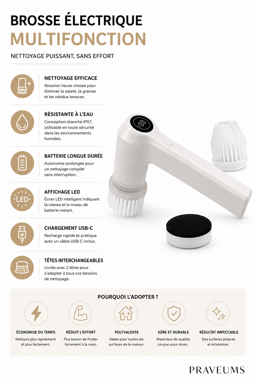 Brosse Électrique Multifonction PRAVEUMS™ | Nettoyage Puissant Sans Effort